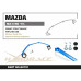 Распорка стоек Mazda MX-5 Miata 4th ND 2015- Hardrace Q0721