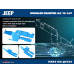 Защита двигателя и трансмиссии Jeep Wrangler Unlimited Jlu 2018- Hardrace Q0538